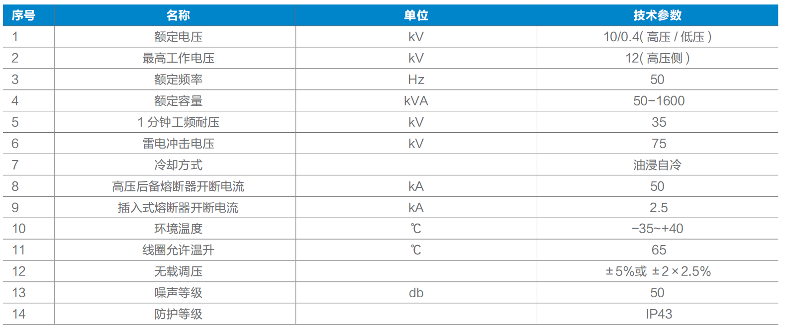 20240808160112451934.png 截屏2024-08-08 16.01.03.png