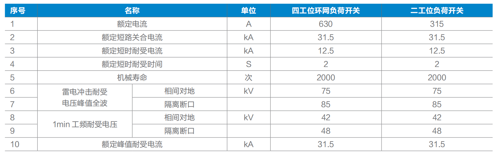 20240808160230531954.png 截屏2024-08-08 16.02.25.png